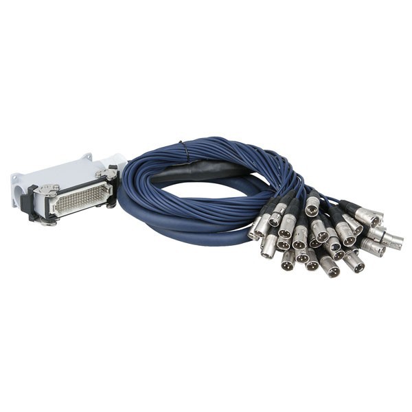 Cablage
